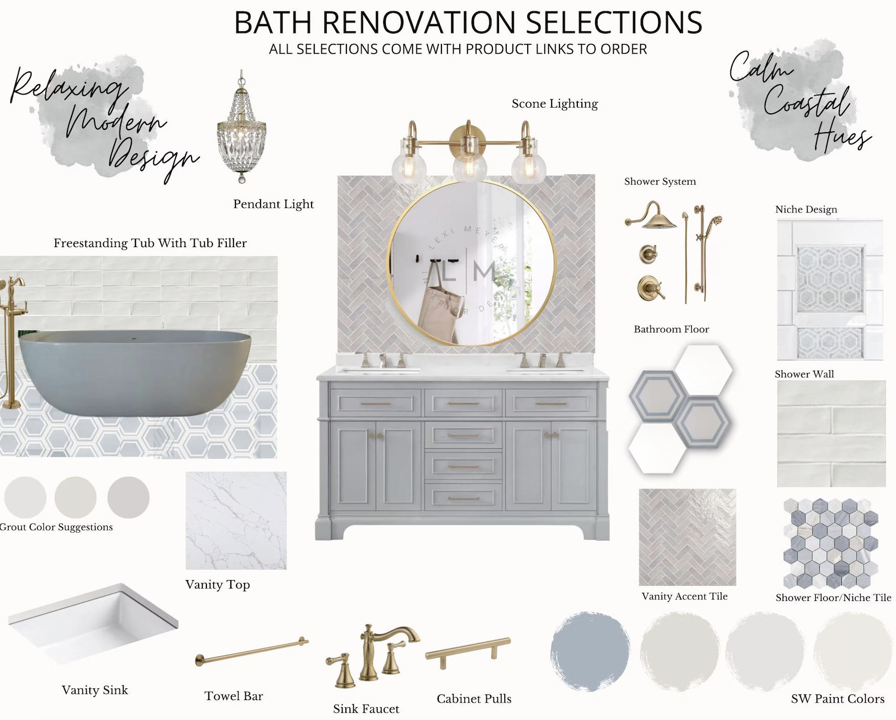 Bathroom design advice